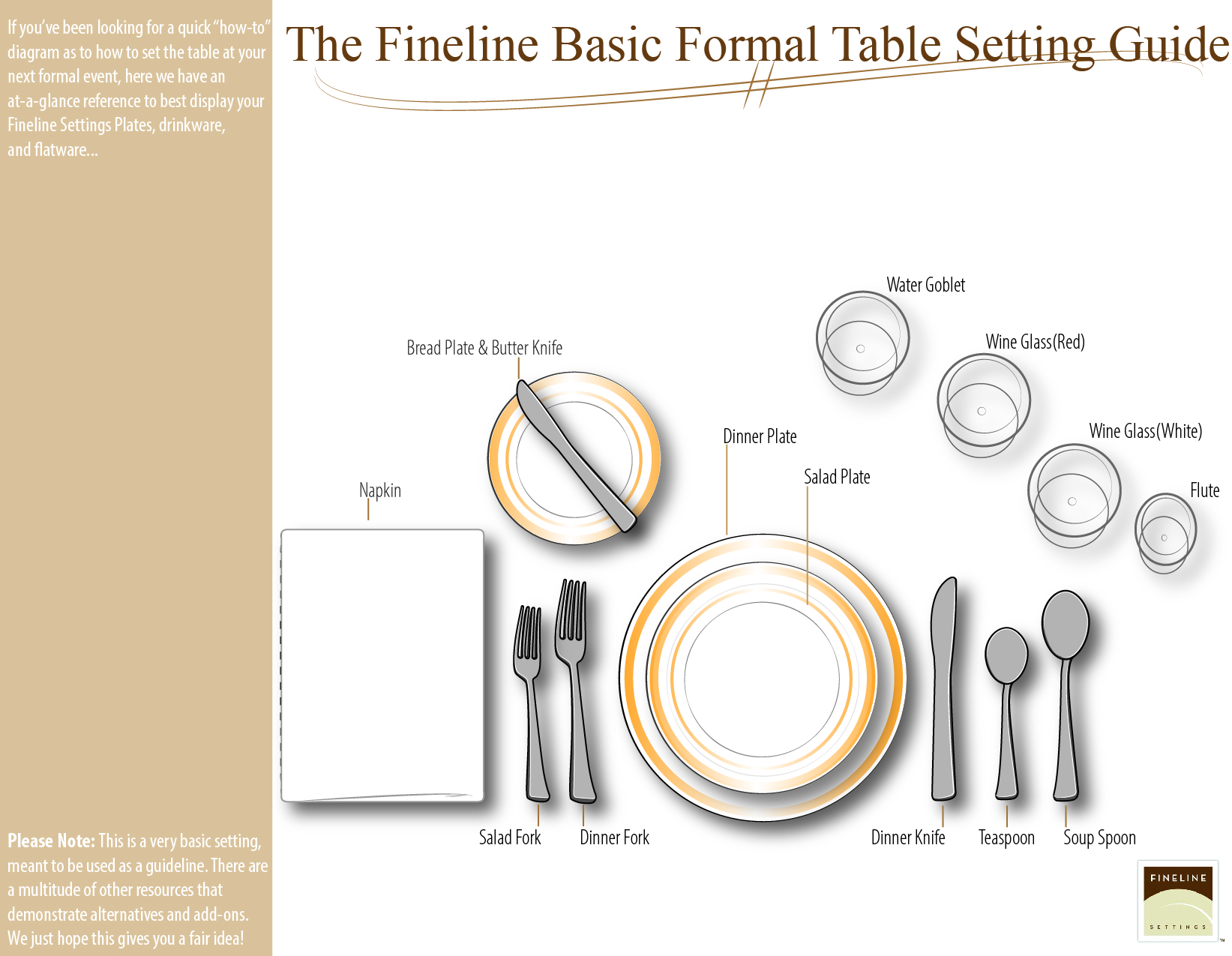 disposable dinnerware, Fineline Settings Blog Sol Kornfeld
